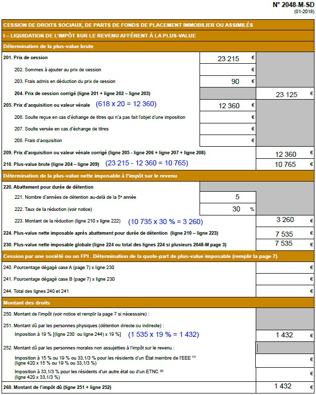 Comment remplir sa déclaration de plus-values ? Imposition plus value