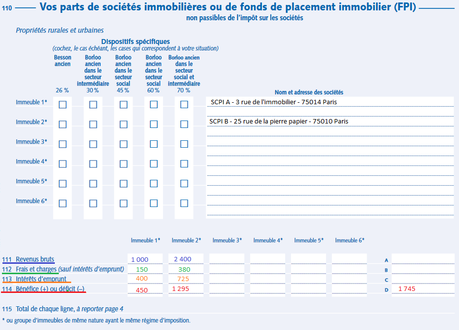 Comment Remplir Sa Déclaration De Revenus Fonciers De Vos SCPI ?