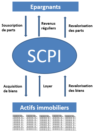 Une image contenant texte, capture d’écran, Police, diagramme