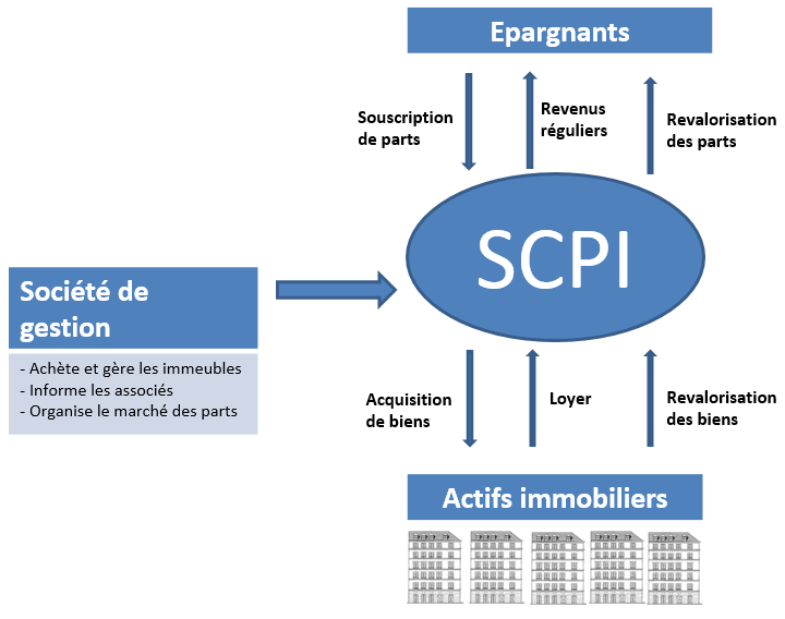 Une image contenant texte, capture d’écran, Police, diagramme Description générée automatiquement